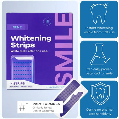 GetWhite Teeth Whitening Strips