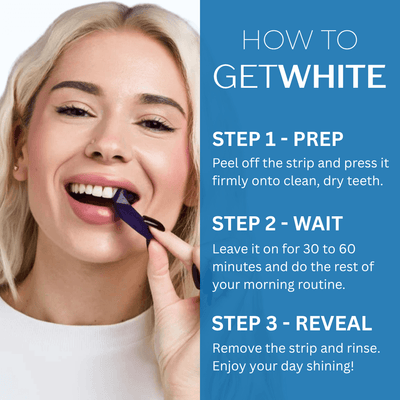 GetWhite Teeth Whitening Strips