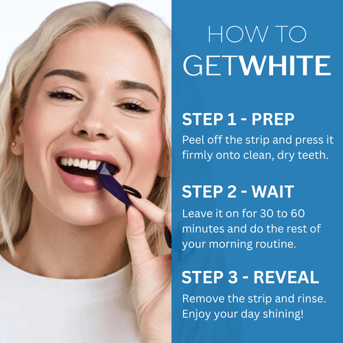 GetWhite Teeth Whitening Strips