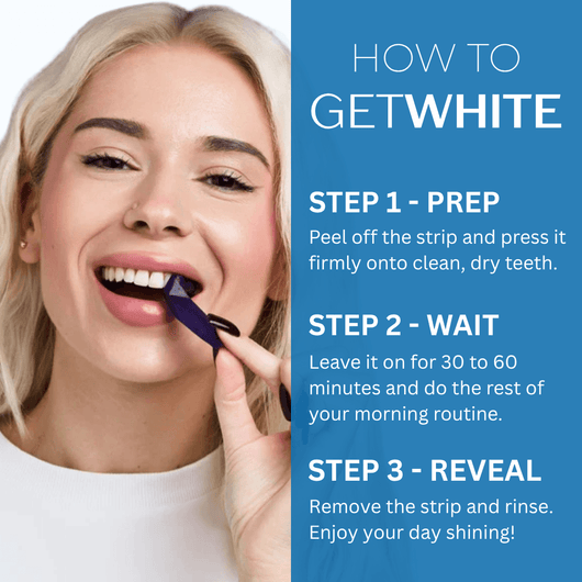 GetWhite Teeth Whitening Strips