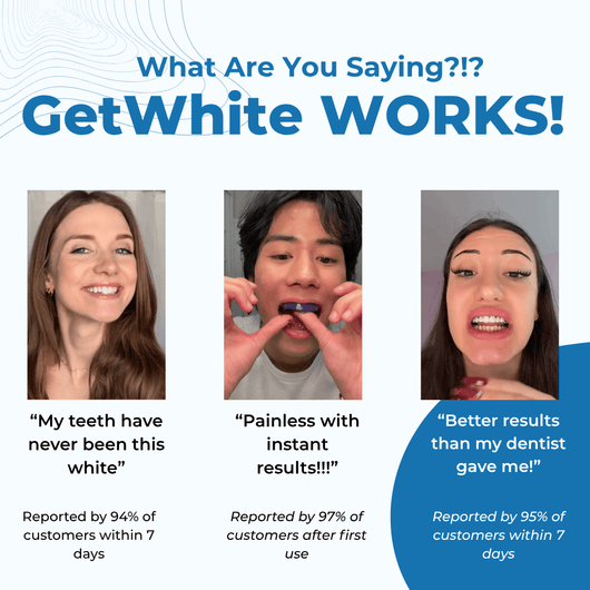 GetWhite Teeth Whitening Strips